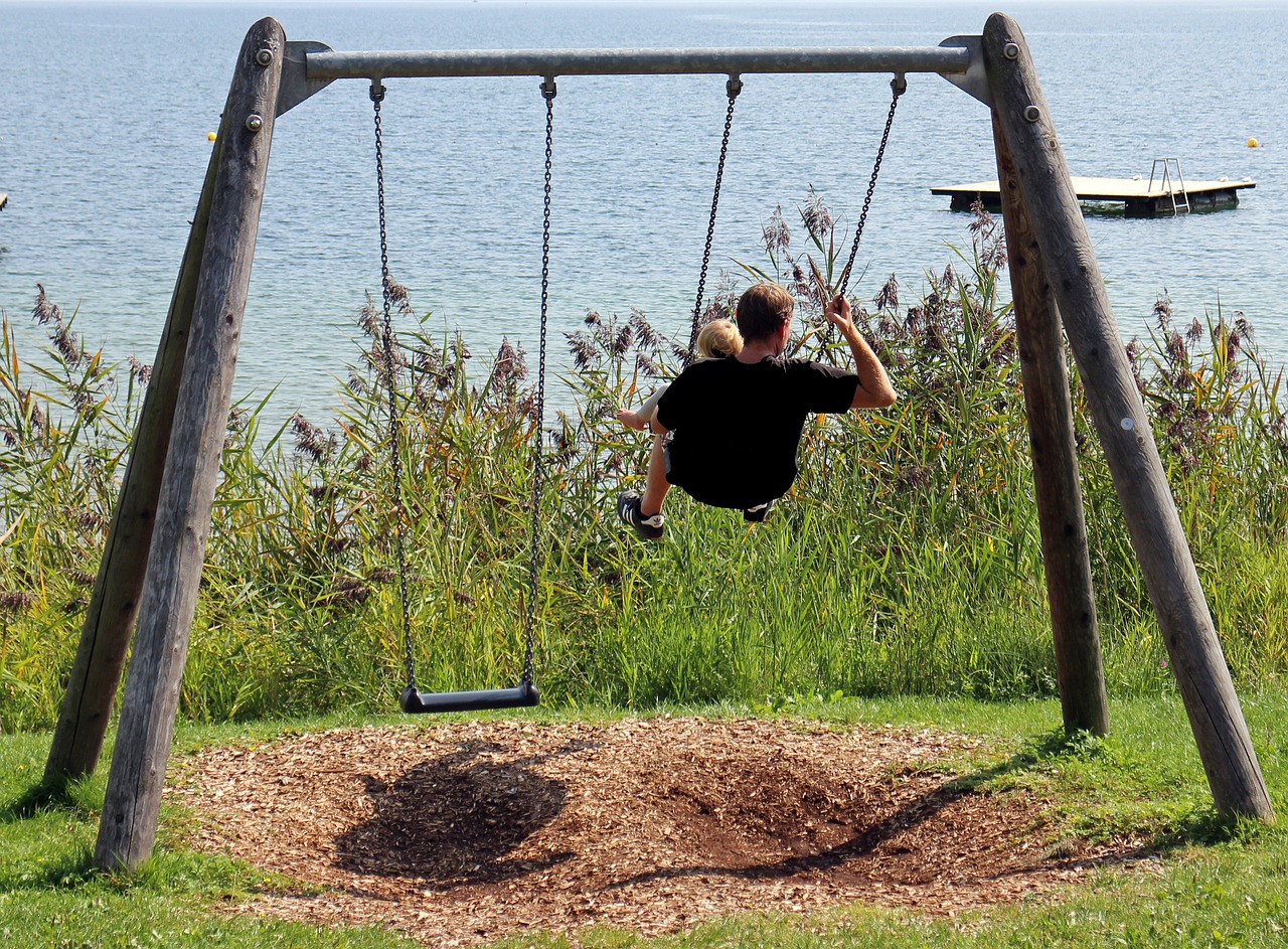 Swing Trading - Strategies for Short-Term Gains